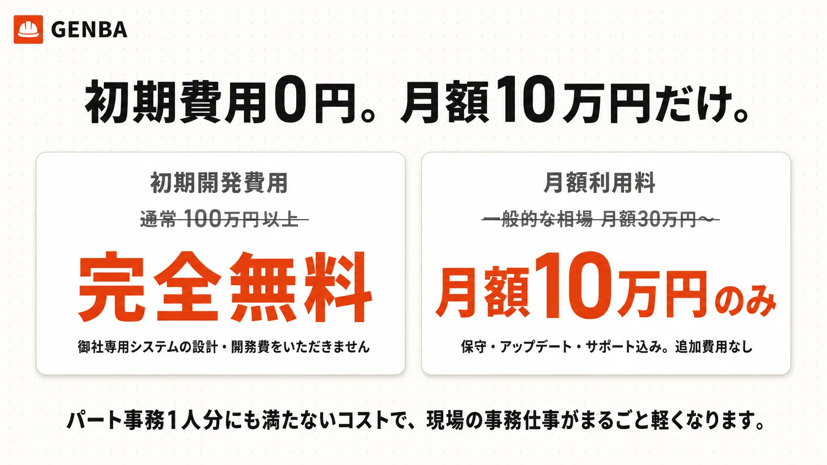 初期費用0円・月額10万円だけ