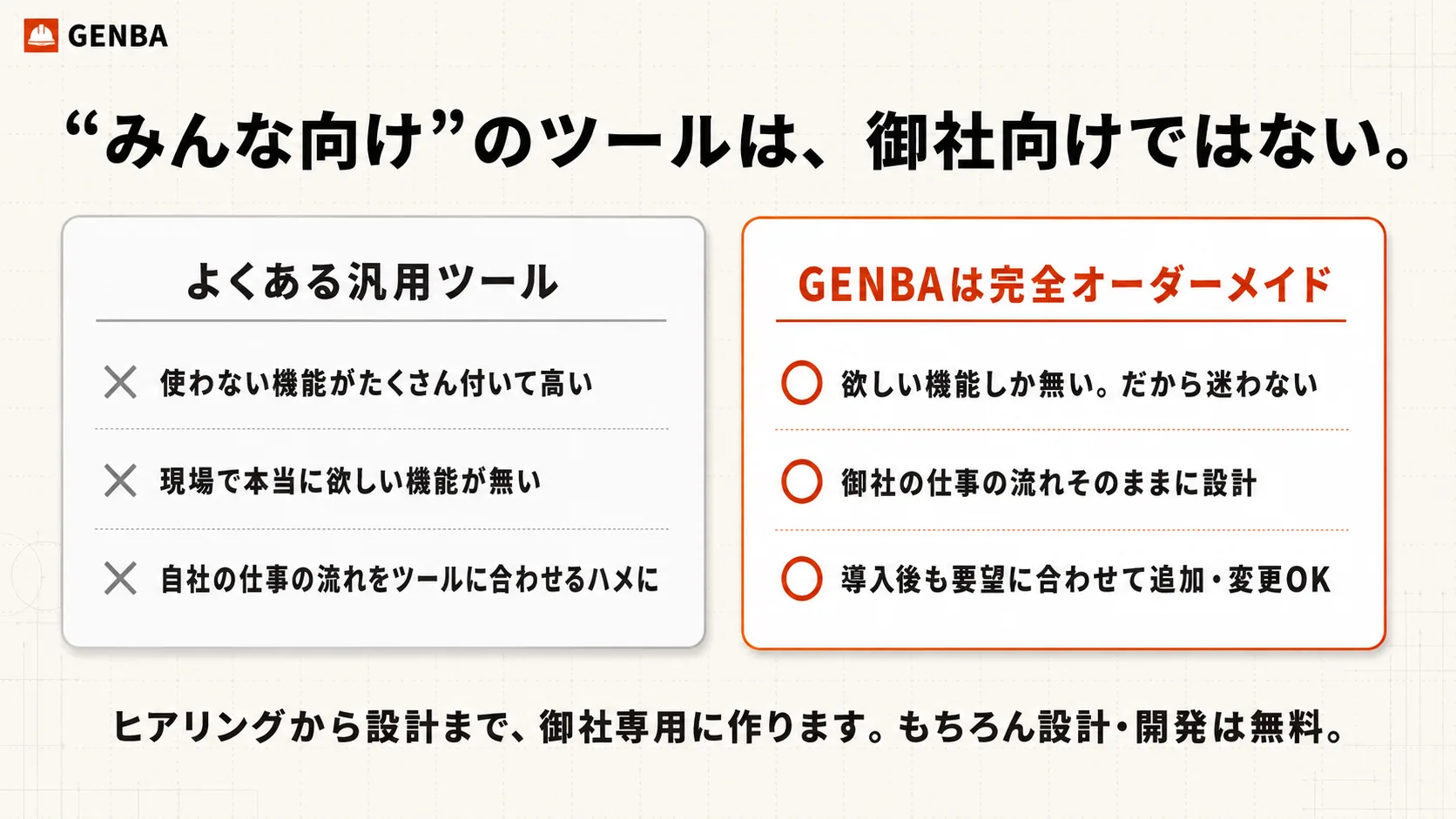 完全オーダーメイドだから欲しい機能しかない