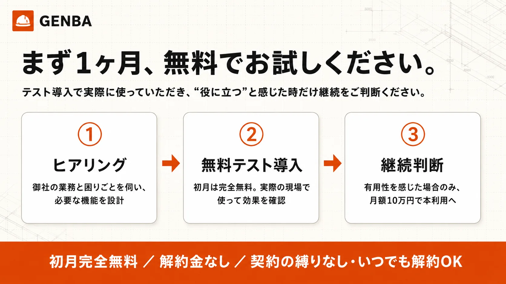 まず1ヶ月、無料でお試しください
